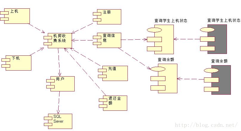 图结构