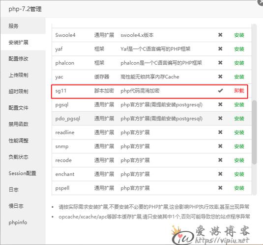 WordPress 2.8新增功能有哪些