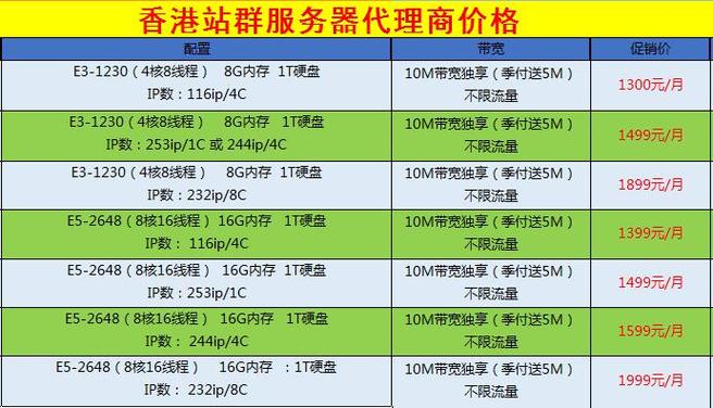 哪个服务器租用_客户需要选择哪个版本？