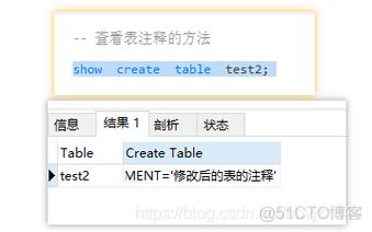 mysql数据库的comment_COMMENT