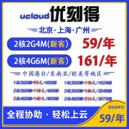 ucloud云服务器有什么用