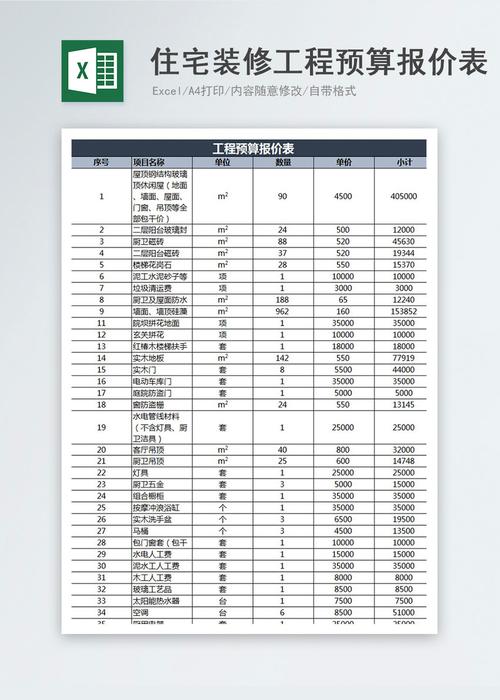 南宁网站建设费用_创建设备