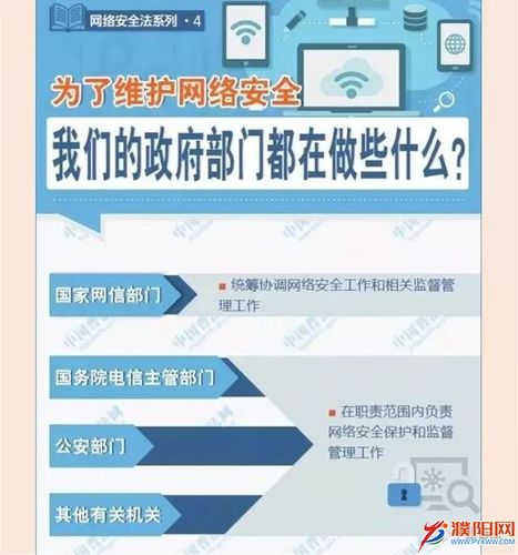 怎么判断网站安全建设是否真的“安全”？