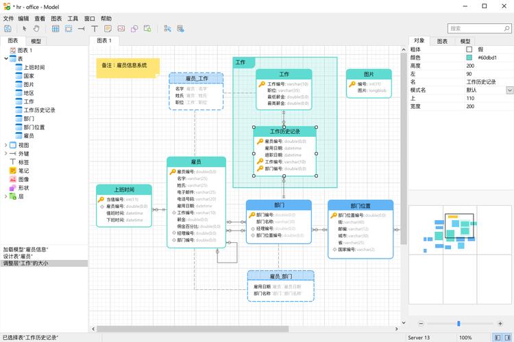 mysql naivcat 数据库建模_逆向数据库（关系建模）