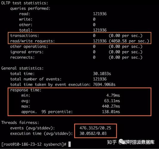 mysql 性能测试工具_性能测试工具