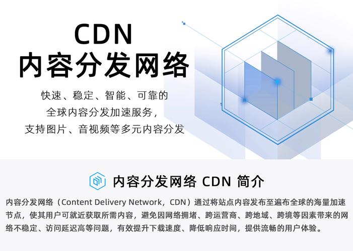 cdn 软件