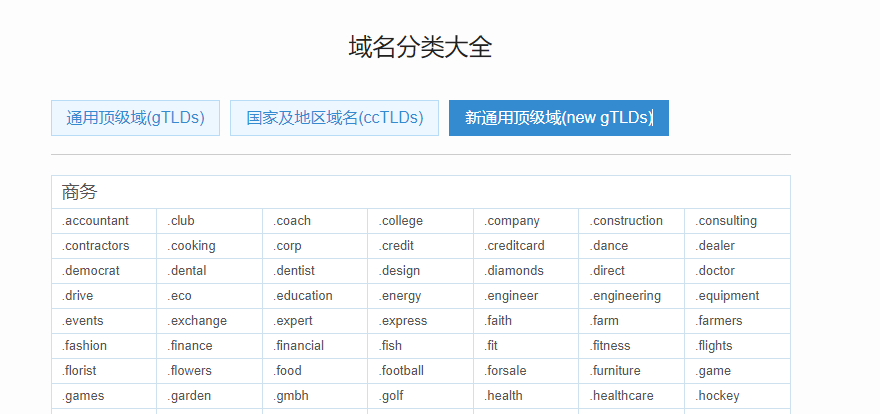 net域名好吗_.Net类型