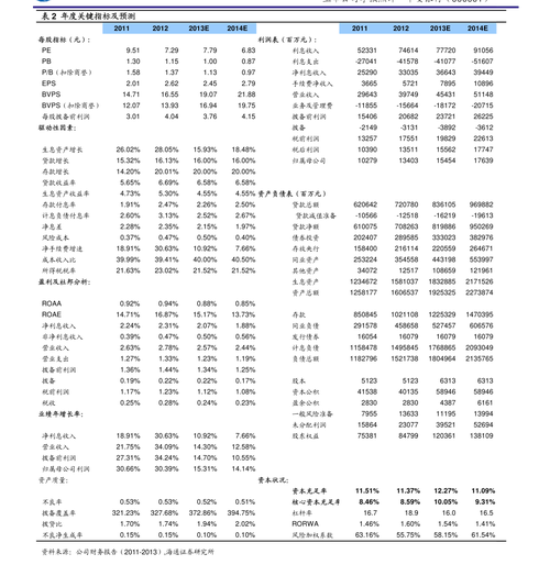 南京做网站建设的公司排名_查看容量排名