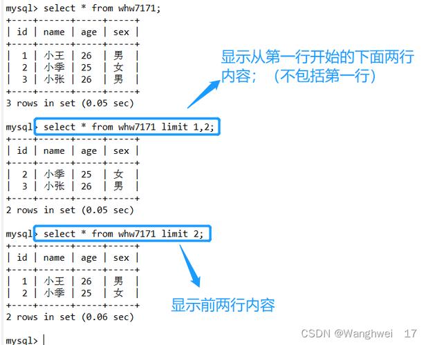 mysql数据库怎么重命名数据库_Mysql数据库