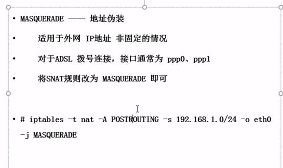 NAT网关修改DNAT规则_修改DNAT规则