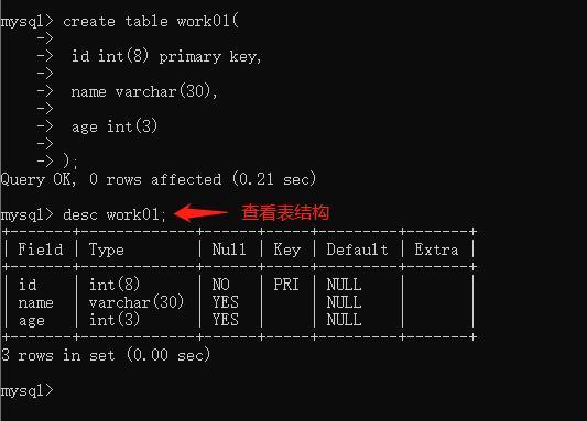 mysql数据库多个主键约束_INSERT