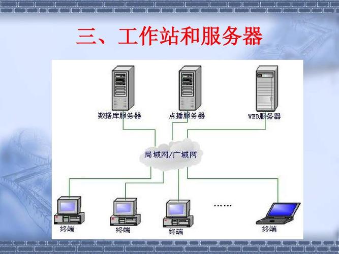 什么是工作站和服务器的关系