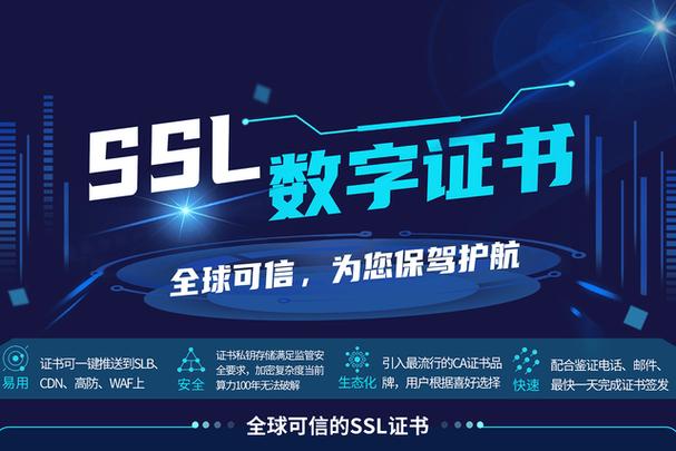 SSL知识ssl证书要备案吗