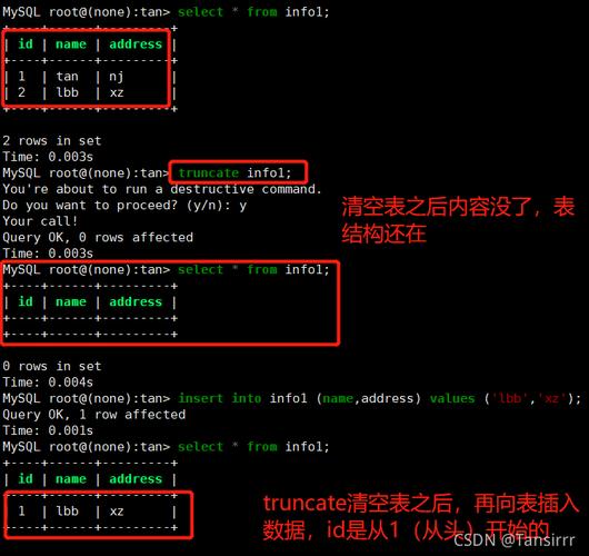 mysql清空数据库所有表内容_清空表