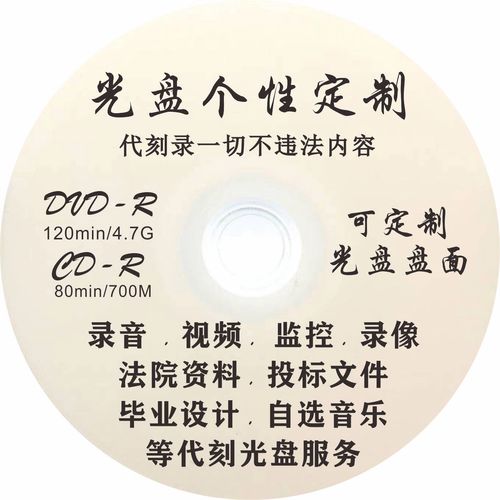 DVDFab(dvd光盘复制工具) 免费版v12.0.8.7