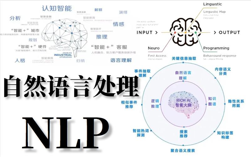 nlp华为_自然语言处理 NLP