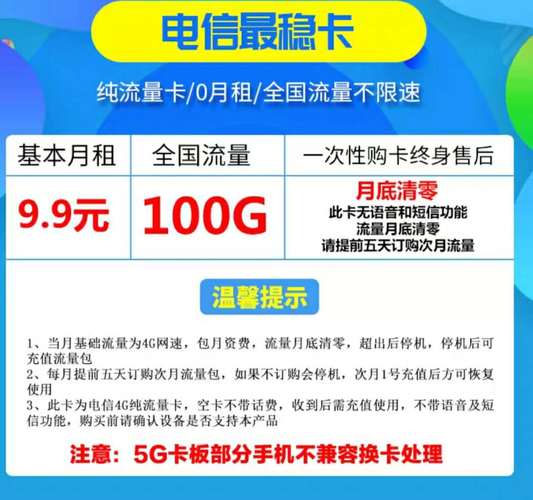 流量卡申请须知，购买流量卡之前一定要了解这些！