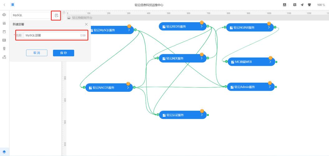 mysql主从复制配置_MySQL配置