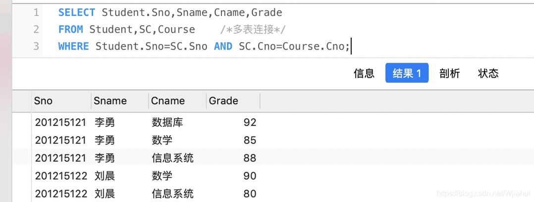 MySQL嵌套查询_多层嵌套子查询