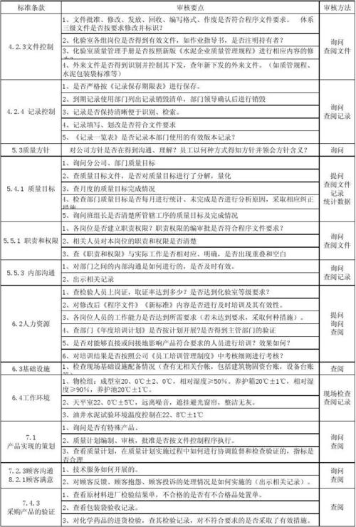 内容文本检测机制_内容审核文本