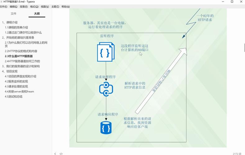 服务器不限制线程吗为什么