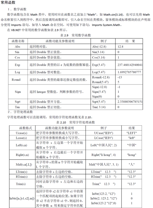 帝国CMS常用函数有哪些