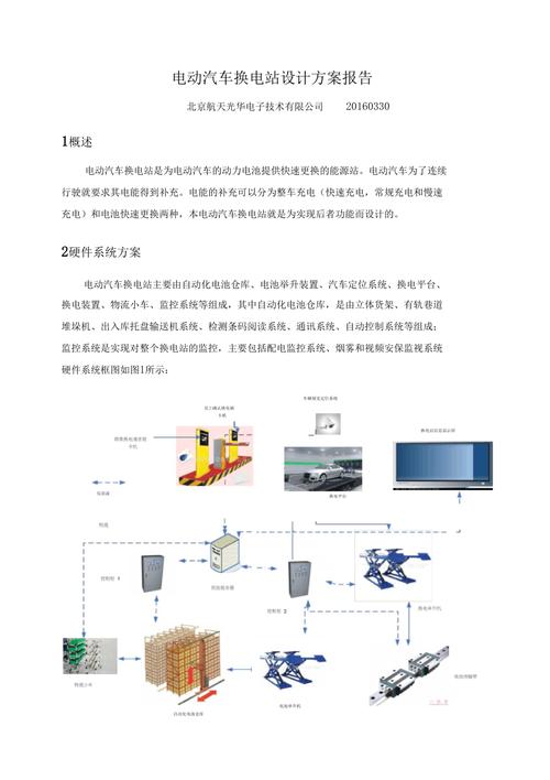 能源行业_方案