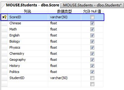 mysql数据库主键和外键_SQL类