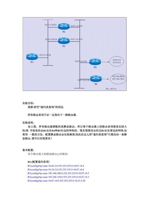 递归查询