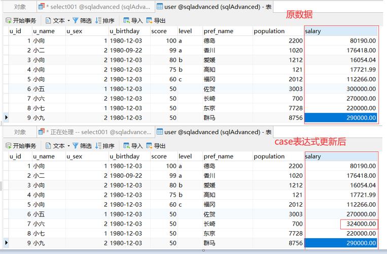 mysql数据更新数据库_更新数据库数据