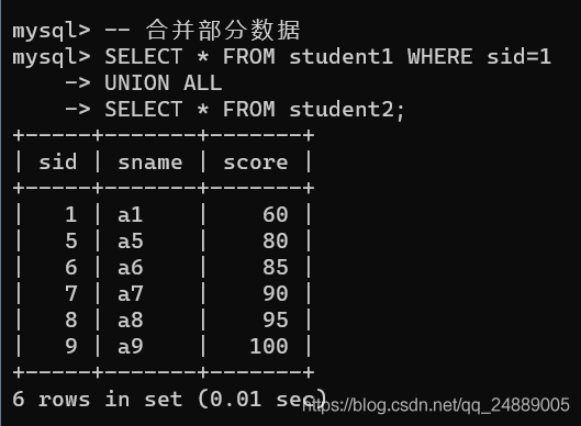 mysql 数据合并_数据合并