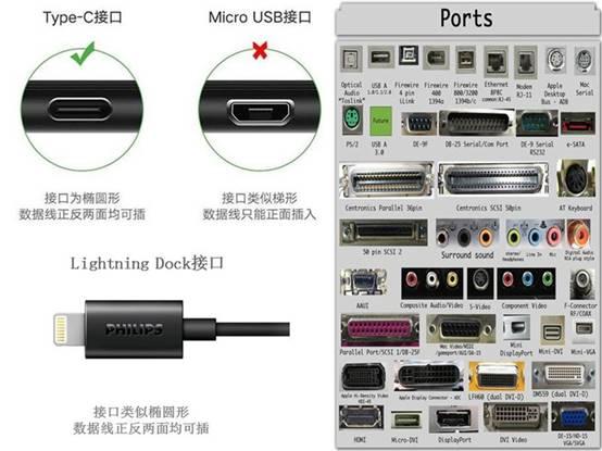 mapreduce 接口_MapReduce接口介绍