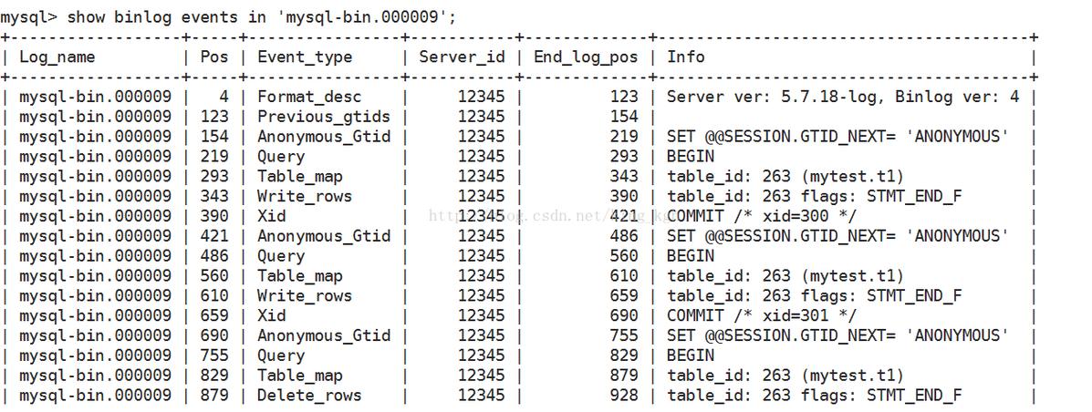 mysql 设置_设置RDS for MySQL本地Binlog日志清理