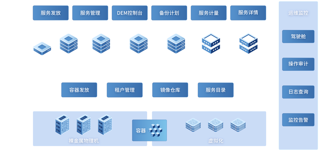 云服务器有数据库吗