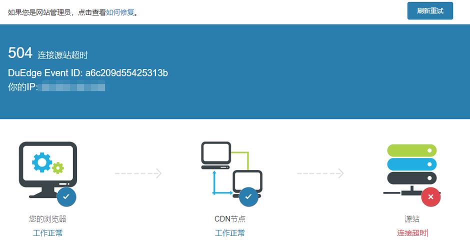 cdn查源站