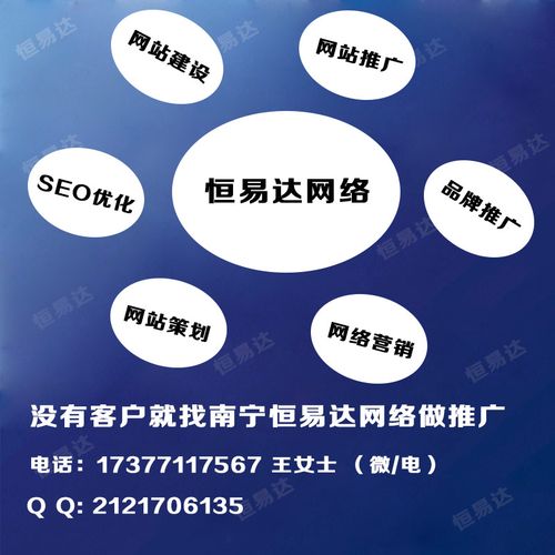 南宁网站建设推广优化_网站推广（SEO设置）