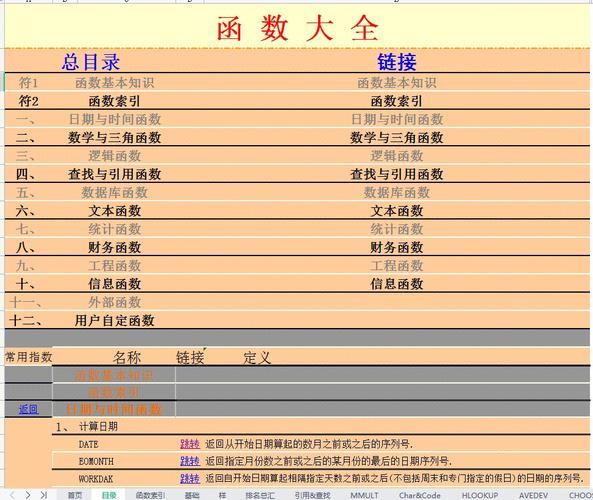 Informix的常用函数有哪些