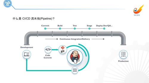 RemObjects在区块链测试中的用途