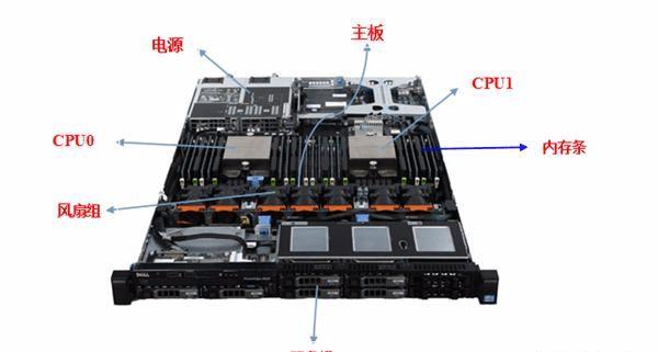 台式机和服务器有什么区别