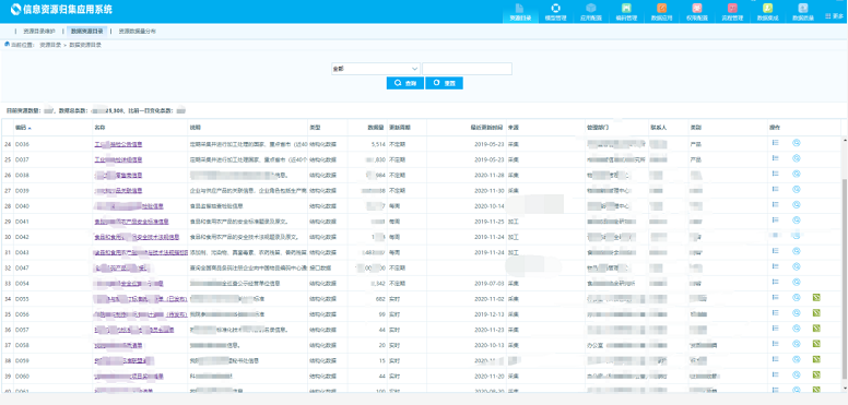 mysql 录入 批量数据库_录入资产目录