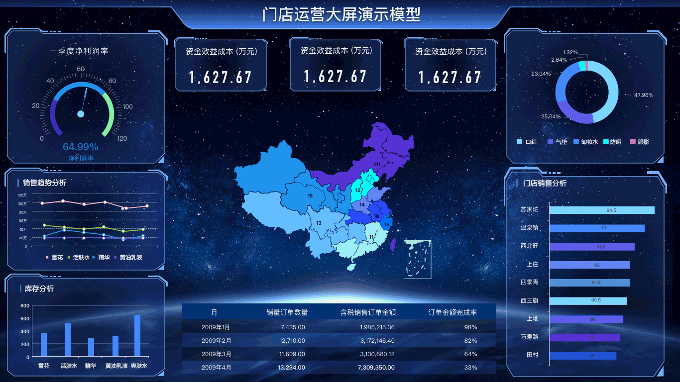 大数据分析云服务_大数据分析