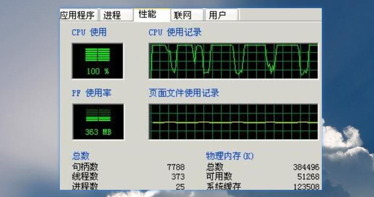 cpu使用率忽高忽低是怎么回事