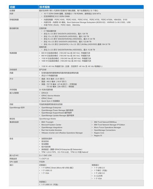 dell存储服务器怎么配置