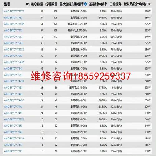 服务器cpu8核16线程什么意思