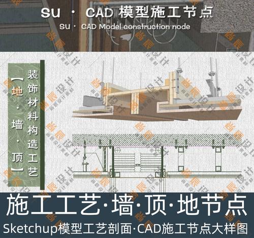 模型节点_模型注册节点