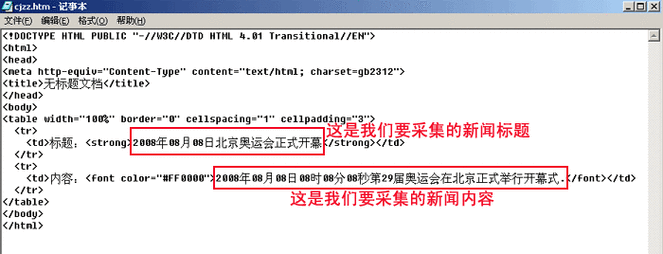 分享自定义函数解决帝国cms的简介截取字符时出现html的问题