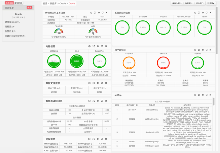 mysql 选择数据库语句怎么写_云数据库GaussDB(for MySQL)监控指标说明