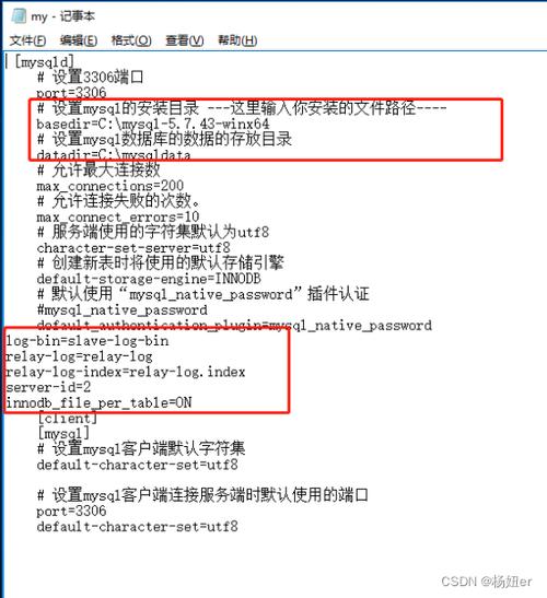 mysql 配置主备数据库_主备配置