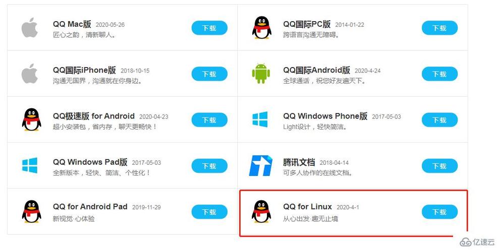 ubuntu系统怎么安装qq