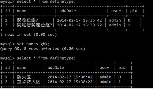 dos系统mysql数据库表_方案二：DOS系统命令排查